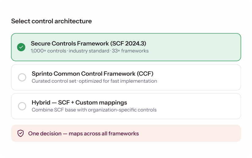 select-control-architecture