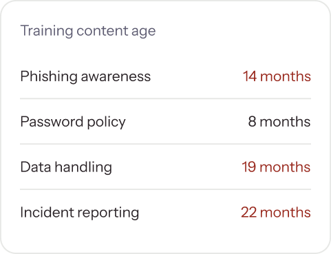training-content-age