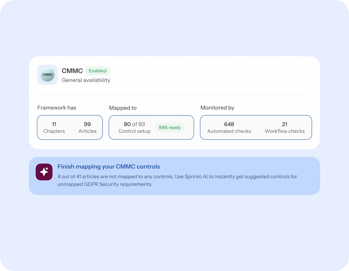 CMMC-program