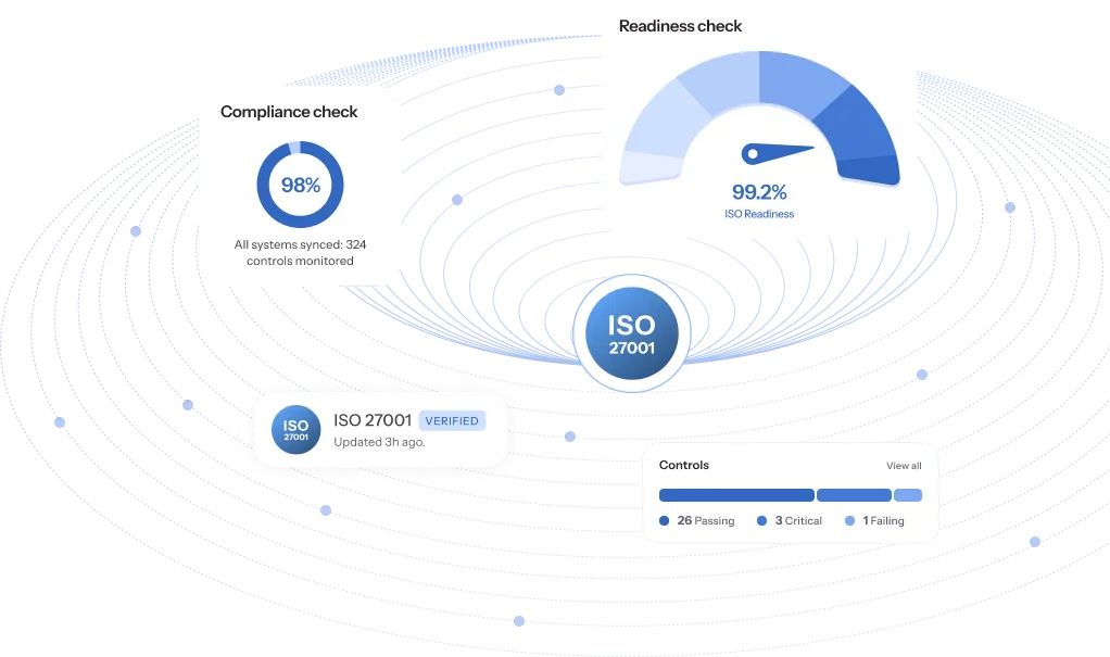 ISO-27001-banner-bg
