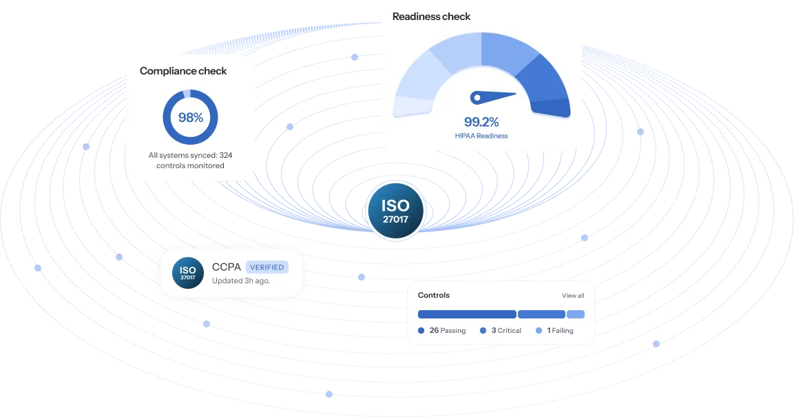 ISO-27017-Banner-Hintergrund