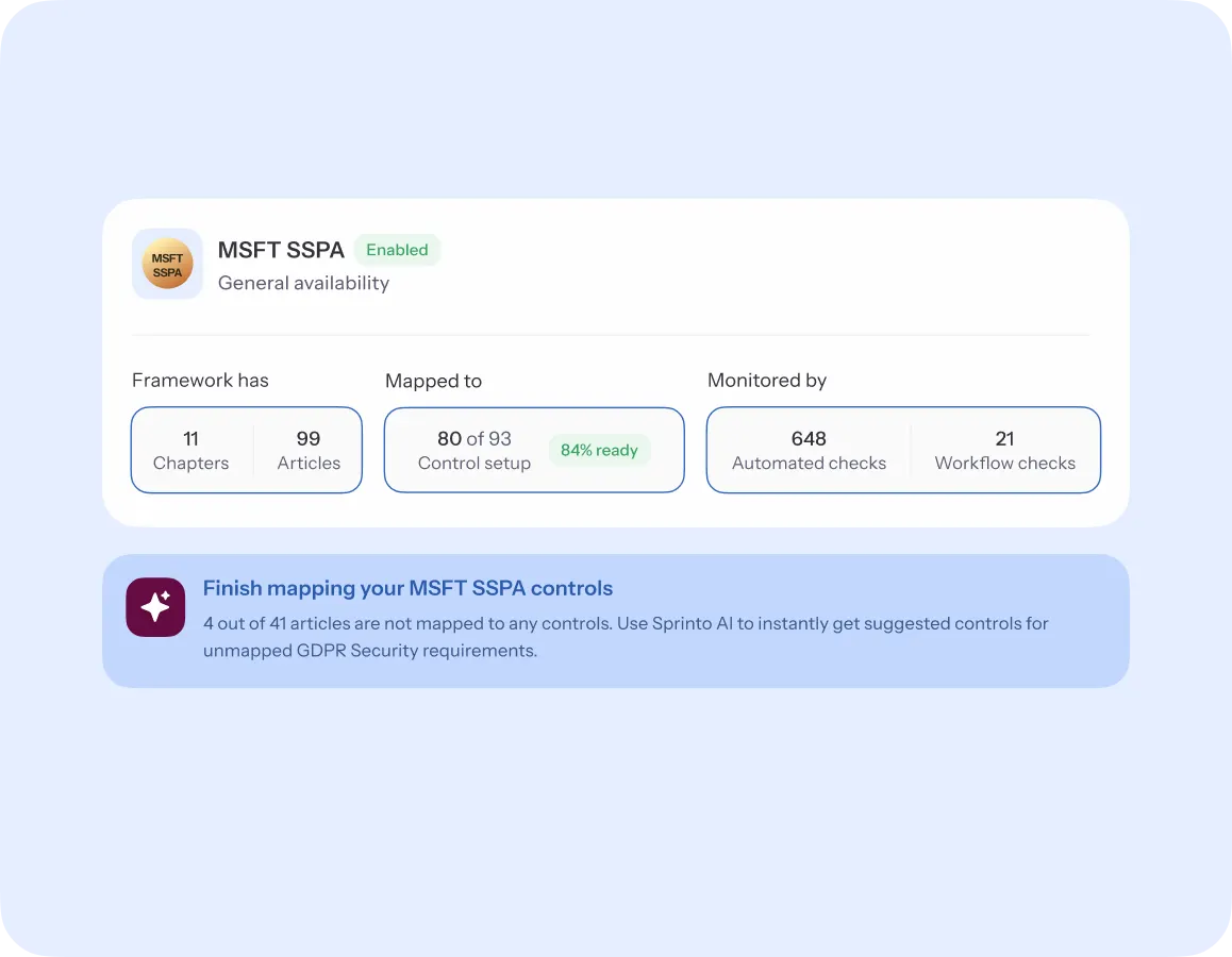 MSFT-SSPA-program
