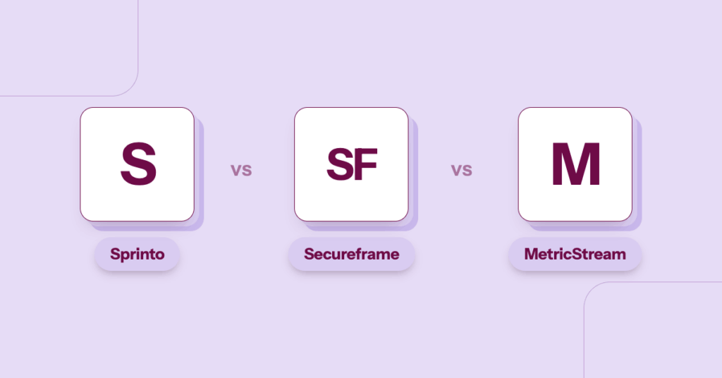 Sprinto vs Secureframe vs MetricStream Cover