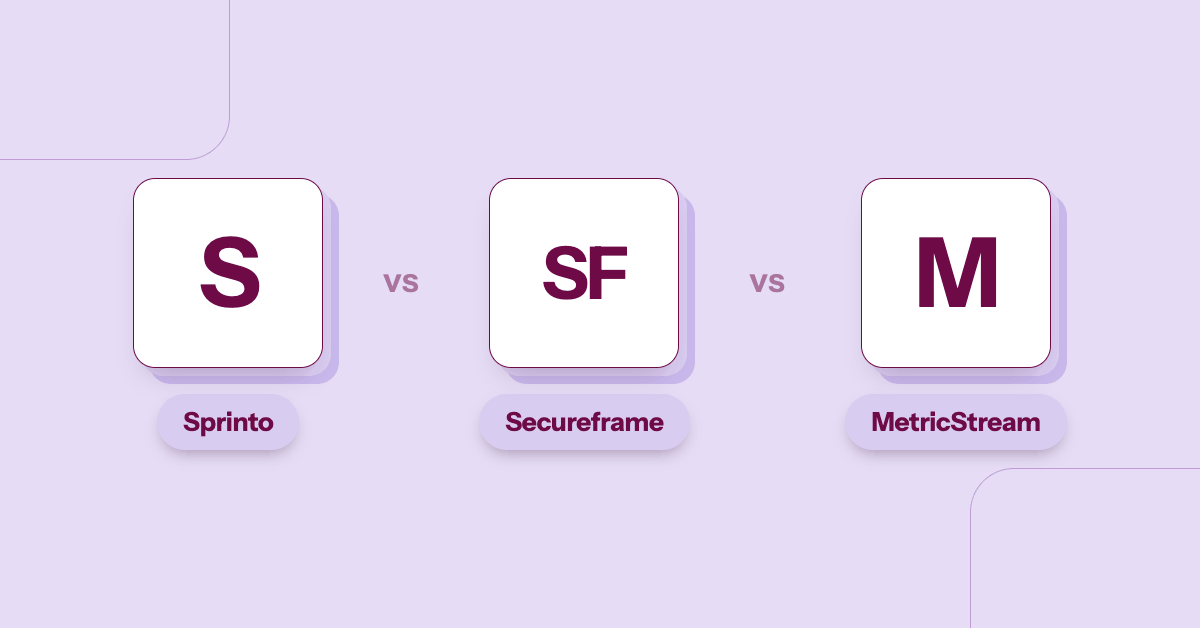 Sprinto vs Secureframe vs MetricStream Cover