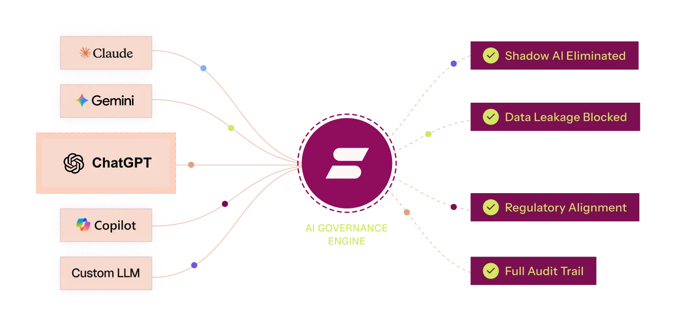 autonomous-ai-governance