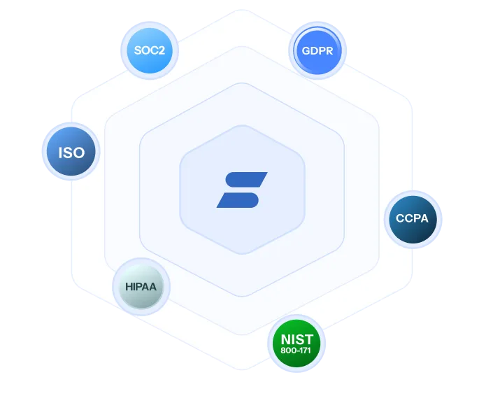 framework-library