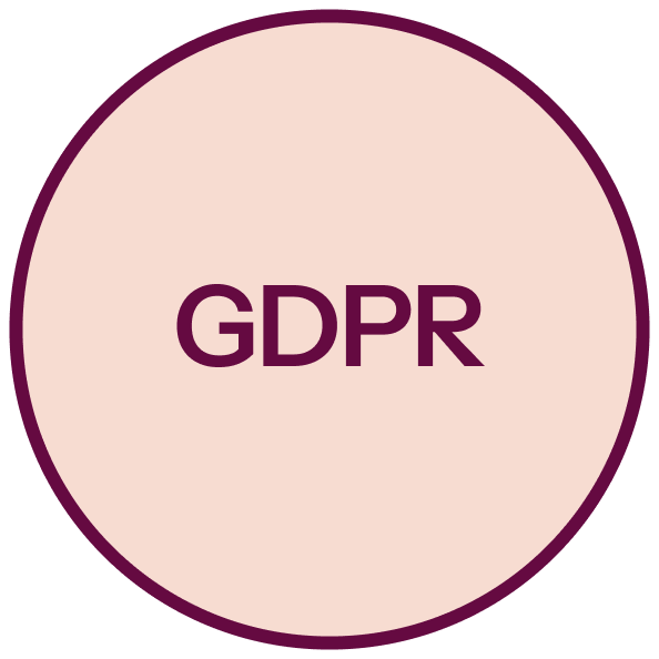 GDPR