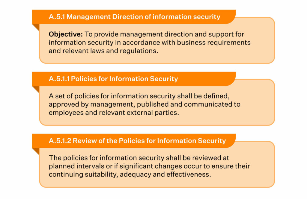 política de seguridad de la información
