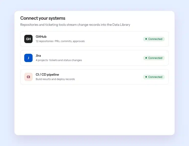 connect-your-systems