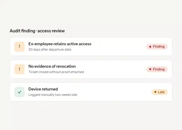 point-in-time-compliance