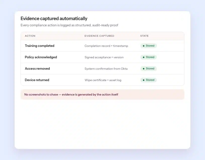 evidence-collection
