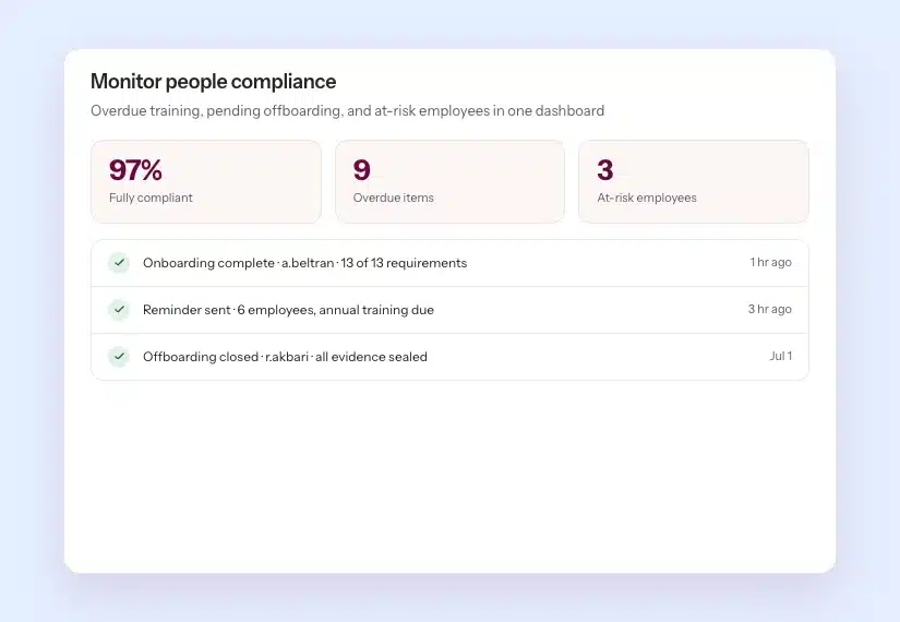 people-health-dashboard