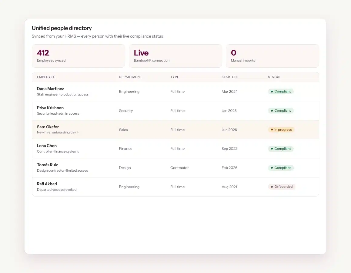 unified-people-directory