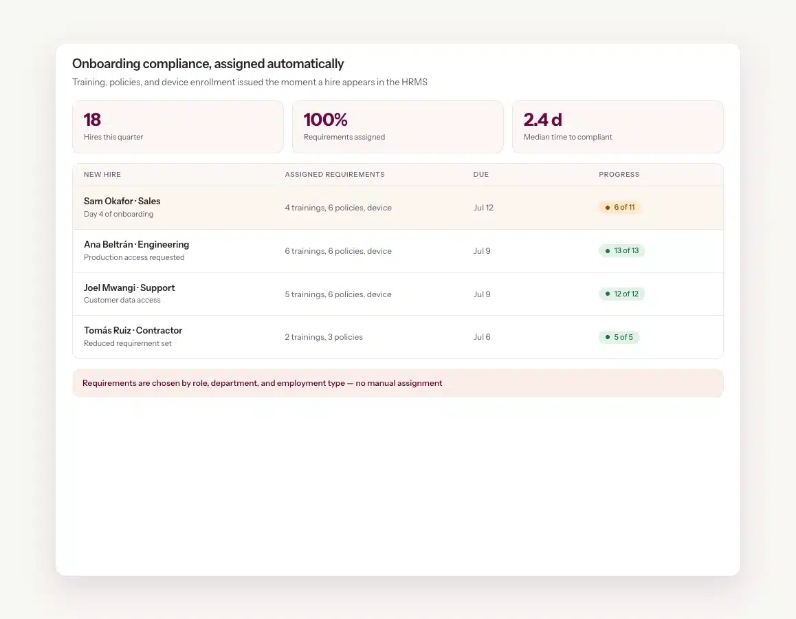 onboarding-compliance