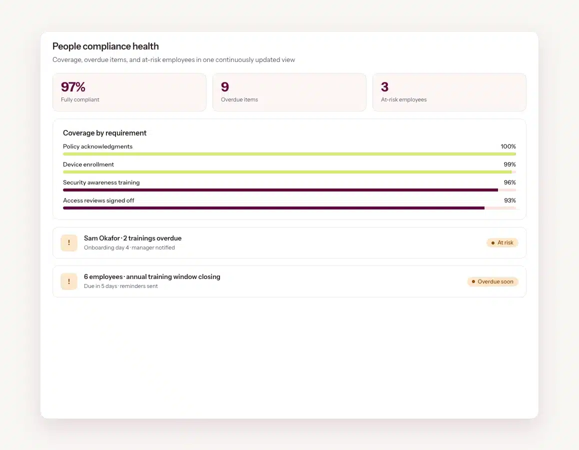 people-compliance-health